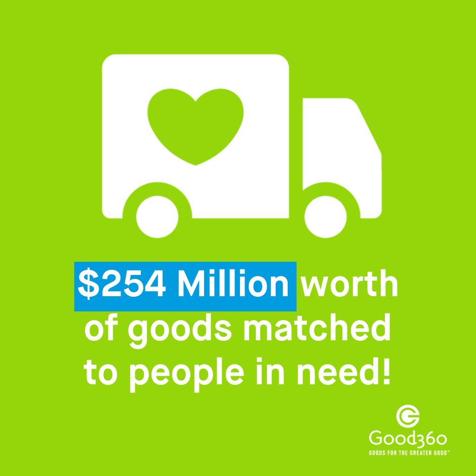 We can’t believe it! We have distributed more than $250M worth of goods to people in need, since we started 7 years ago! That’s 29M items to 3,196 member Non-For-Profits &amp; disadvantaged schools. This gets us closer to achieving our goal of distributing $1B worth of goods by 2025!