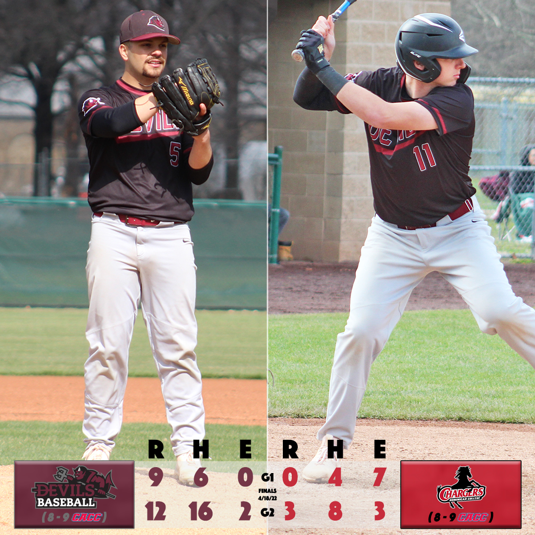 .<a href="/UsciencesBsb/">USciences Baseball</a> swept Dominican for the first time in its Division II history on Monday 🧹

Justin Derk ⬅️: SHO W, 7 IP, 4 H, 0 R, 5 K, 0 BB
Ben Bradt: W, 6 IP, 1 ER, 6 K
Evan Sinclair: 3-6, HR, 5 RBI, 4 R
Frank Pollock: ➡️: 4-8, 2B, 4 R, 3 RBI
Adam Estrada: 4-8, 2B

#GoDevils