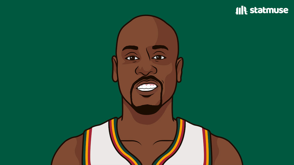 statmuse's tweet photo. DPOY since 1996:

Guard
Center
Center
Center
Center
Center
Center
Center
Forward
Center
Center
Center
Forward
Center
Center
Center
Center
Center
Center
Forward
Forward
Forward
Center
Center
Forward
Center
Guard https://t.co/OOF1cfenNj