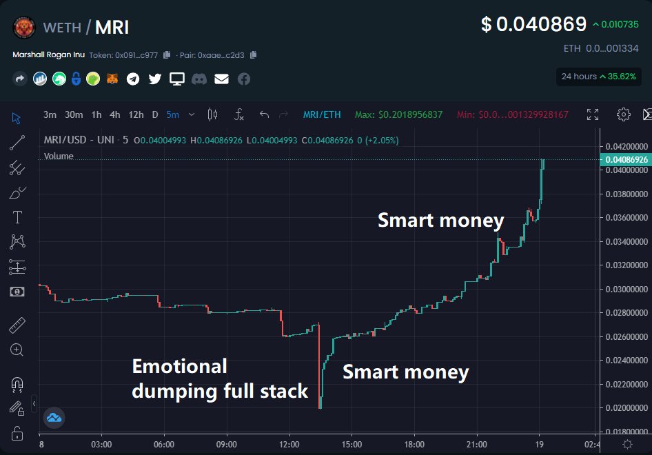 Eric Cryptoman tweet media