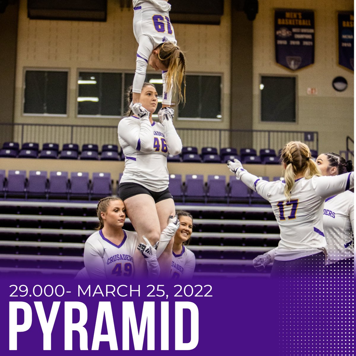 CruAcroTumb's tweet photo. ⭐ NEW SCHOOL RECORD ⭐

#gocru https://t.co/A9WrxWhKzn