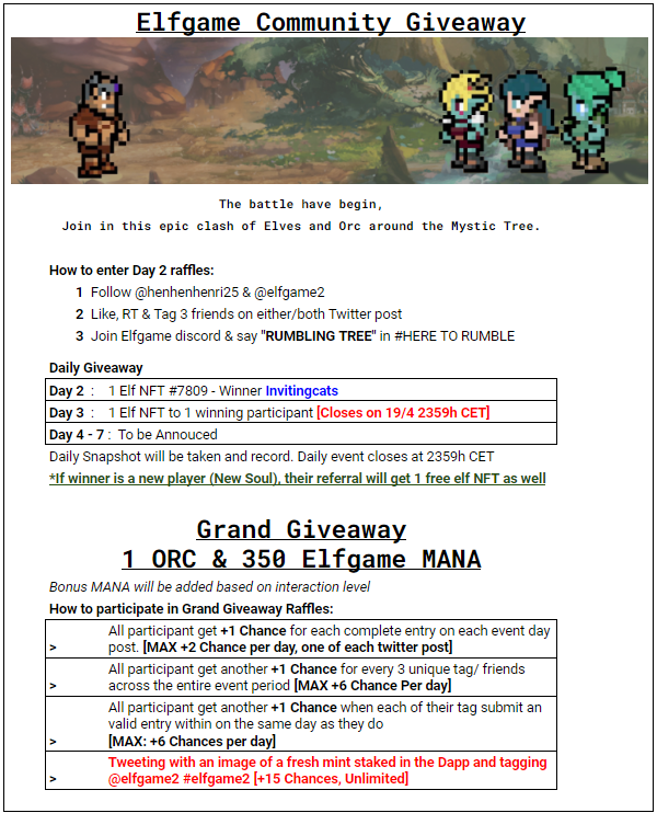 henhenhenri25's tweet photo. Community Giveaway DAY 3
1️⃣Follow @henhenhenri25 & @elfgame2
2️⃣Like, RT & Tag 4 friends
3️⃣Join discord & say "RUMBLING TREE" in the correct channel https://t.co/w4fzPnMJNI
Read below for more information on Grand Giveaway.
#elfgame #NFTgiveaway #P2E #NFTs https://t.co/K1XfFYEEWx