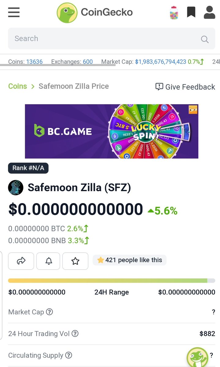 Cap safemoon market SafeMoon Price