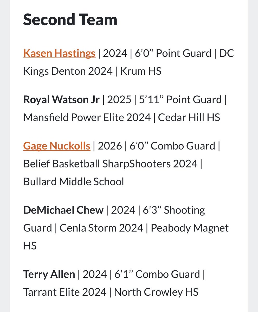 ProVision Basketball (@pvbuilt) on Twitter photo Letโs go <a href="/gage_nuckolls/">Gage Nuckolls</a> Gage put in major work in this weekend in the <a href="/PHCircuit/">Prep Hoops Circuit ๐</a> #EasterClassic. He dropped 30, 25, 22, 18, 20 he was deep in his bag this weekend against some tough competition. <a href="/PrepHoopsTX/">Prep Hoops Texas</a> Letโs go <a href="/gage_nuckolls/">Gage Nuckolls</a> Gage put in major work in this weekend in the <a href="/PHCircuit/">Prep Hoops Circuit ๐</a> #EasterClassic. He dropped 30, 25, 22, 18, 20 he was deep in his bag this weekend against some tough competition. <a href="/PrepHoopsTX/">Prep Hoops Texas</a>