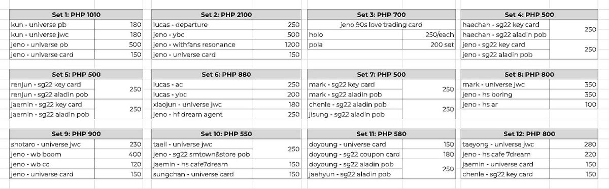 wts | lfb | ph
 #forsalebyari 

NCT QS : Mostly Jeno! 
• check thread for more info,

read t&amp;c here .ᐟ cutt.ly/3OhUFxY

🛒; nct jeno universe hockey we boom jaemin sg dream 127 resonance ybc we boom

reply / dm mine set # to claim.