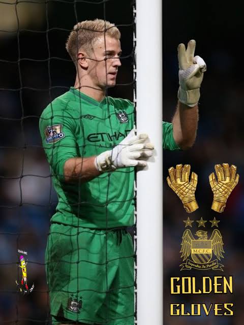  Happy Birthday Joe Hart 