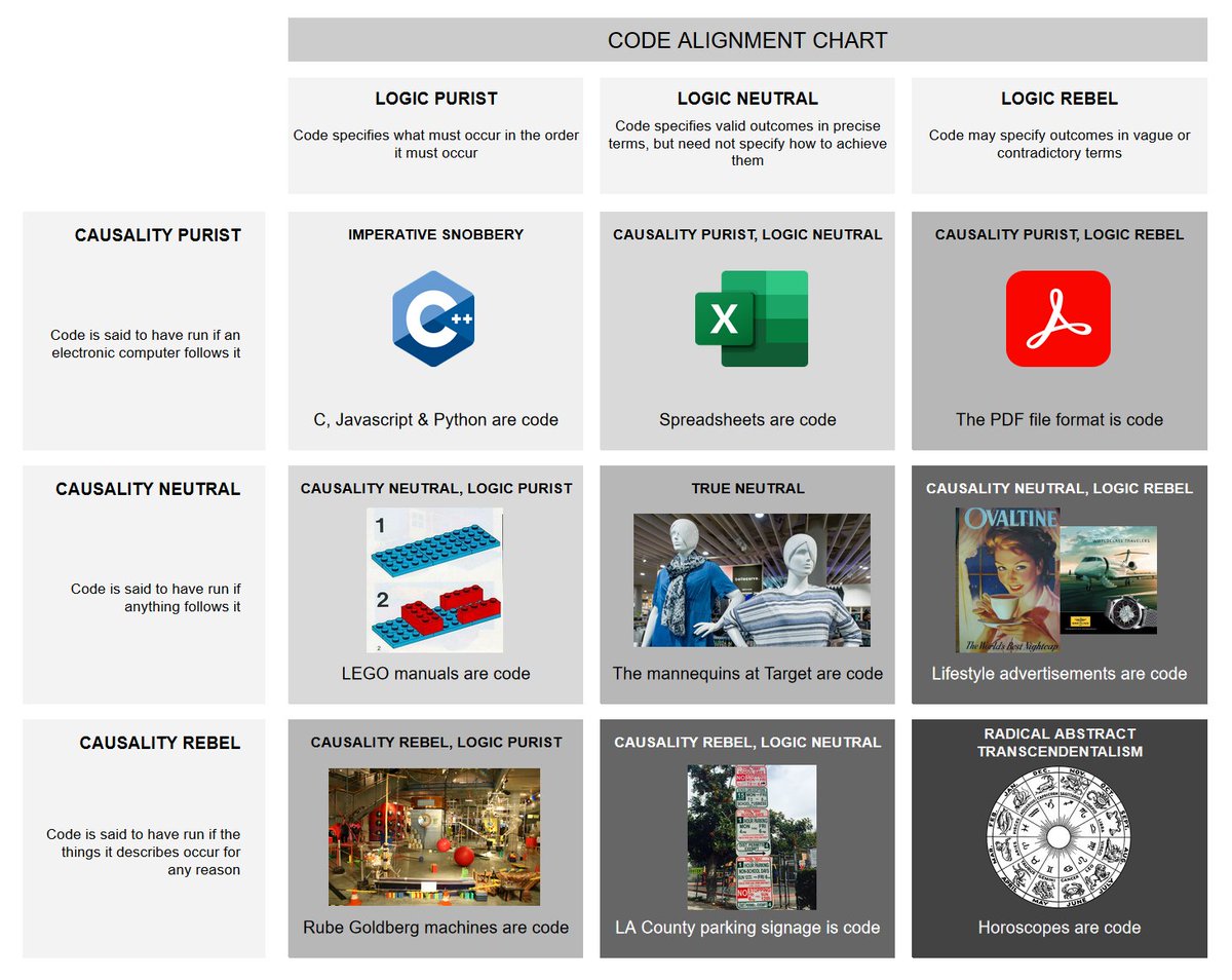 heyjulesfern's tweet image. It came to me in a dream