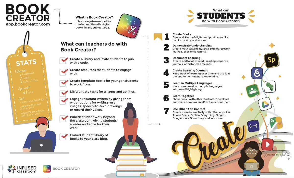 is book creator free app