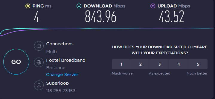After a very long weekend. Finally settled into the new house and get everything online. Things are looking sexy in terms of speed.