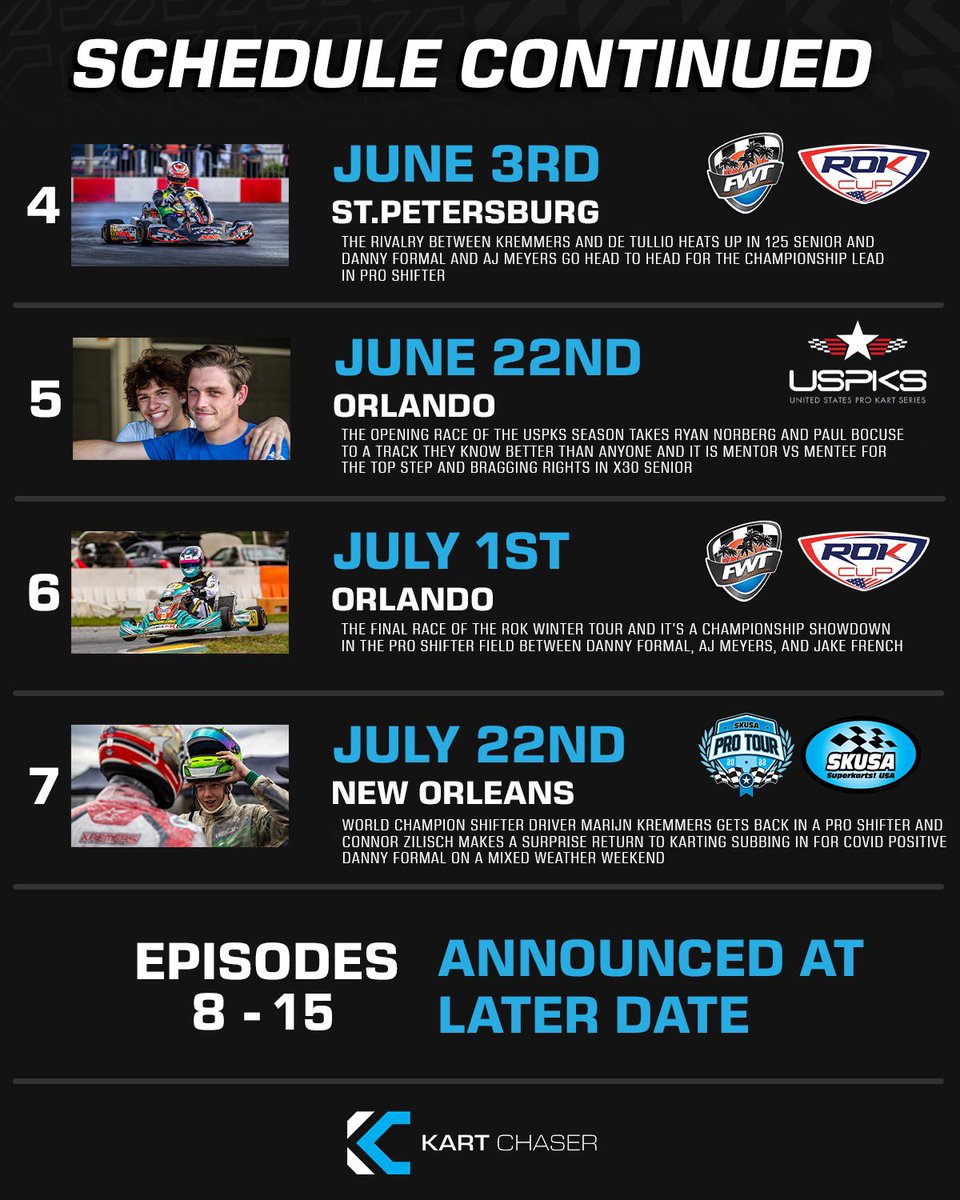 Our KC Race-by-Race episodic edits are BACK — beginning this Friday, April 22nd!

Tune into KC Happy Hour tomorrow night for an EXCLUSIVE first look at this new video series!

#KCPaddockPass