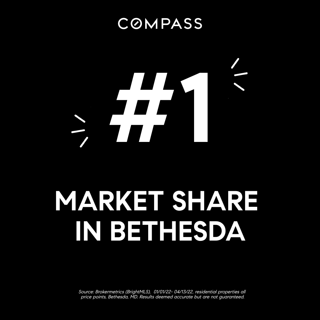 Who is selling the most homes in DC, Alexandria, Bethesda, and Vienna?

#Compass is #1 in #marketshare in 2022.

Thinking of selling and/or buying? Reach out today.

My DC Agent Team
Compass Real Estate
#dcrealestate  #alexandriarealestate  #bethesdarealestate #viennarealestate