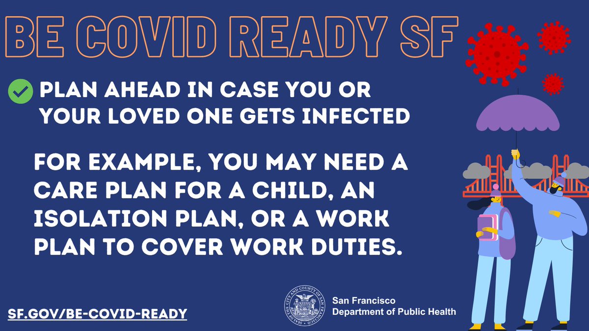 SF_DPH's tweet photo. Be COVID Ready SF!
β
Plan ahead in case you or your loved one gets infected. For example, you may need a care plan for a child, an isolation plan, or a work plan to cover work duties. Visit https://t.co/PRBYWc7KYR for more info. #LayerUp #VaccinateSF #GetBoostedSF #GetTested π https://t.co/aPRJ176wGq