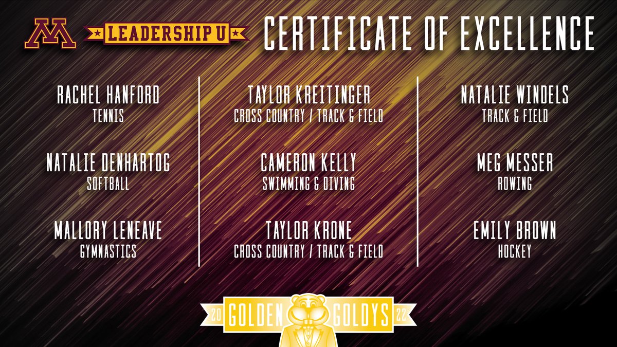 thegopherway's tweet photo. Congratulations to all our recent Leadership U Certificate of Excellence recipients! https://t.co/RIp0c1Dedw