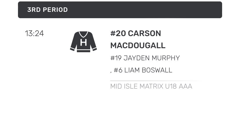 Matrix takes this game 1-0.  Visser with the shutout.  Matrix now take a 2-1 series lead <a href="/HockeyPEI/">Hockey PEI</a> <a href="/JpsportsJason/">Jason Simmonds</a> <a href="/SportsGuardian/">Guardian Sports</a>