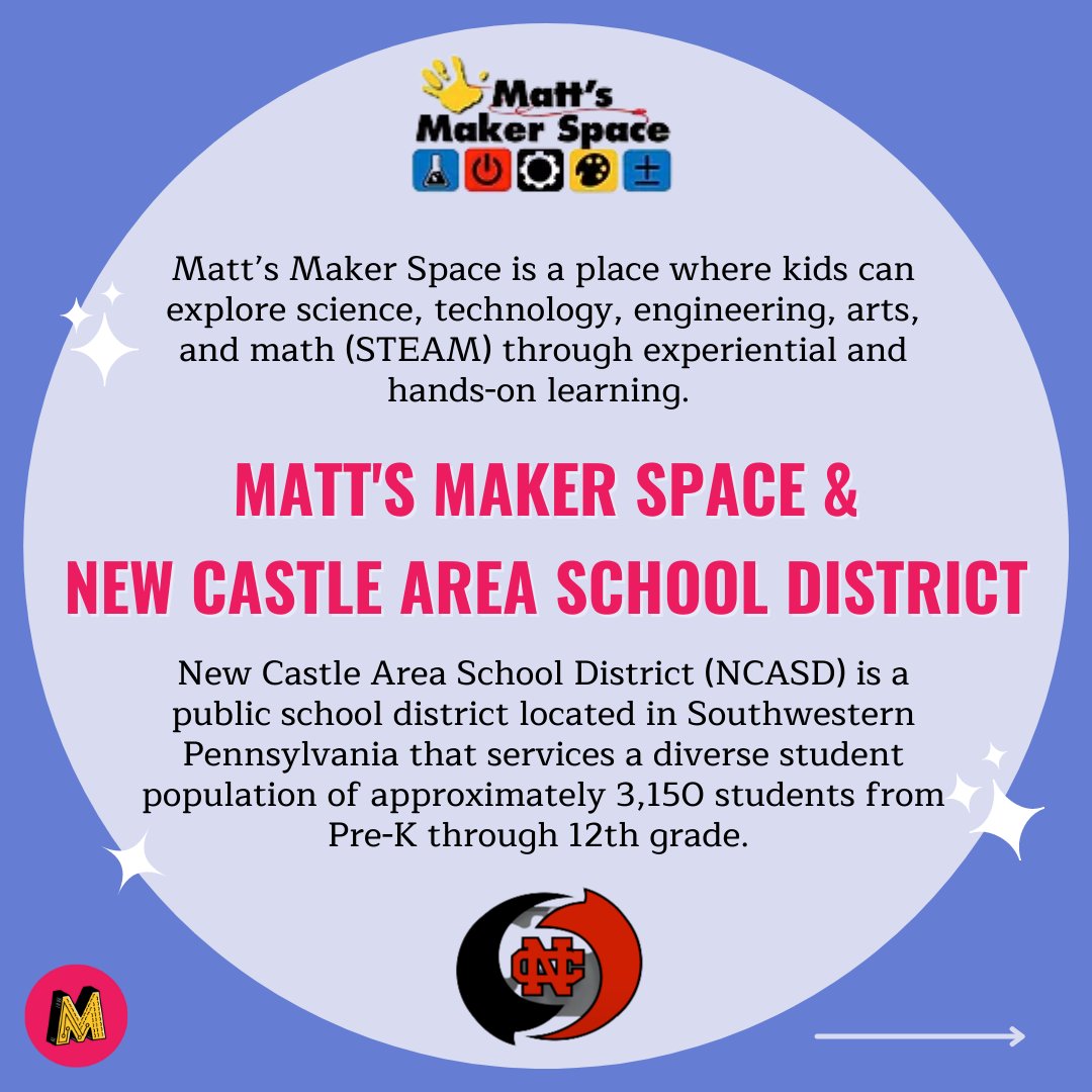 MakerEdOrg's tweet photo. This week's #MakerSpotlight is Cohort 4 of Maker Ed's Making Spaces program! These are some of the hubs that participated in our 30-month professional learning and capacity-building program. @mattsmakerspace
@mayneresagsrp
@KnockKnockCM
@decaturmakers
#MakerEd #Make https://t.co/4Aa5DLDBoh