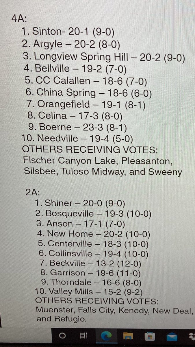April 18th THSBCA Coaches Poll: Let’s have a great week and finish up the regular season! Go Brahmas!
