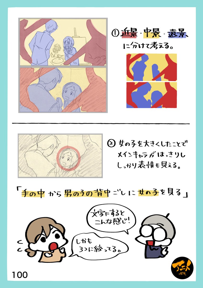 見せたいモノを大きく!!
絵は自由に見せたいモノを大きく配置できる。
その時に近景、中景、遠景の3レイヤーに分けて自在に配置しよう。

続きは⬇︎
【早分かりレイアウト講座】劇的に見やすくなる優先順3レイヤー‼︎ https://t.co/lDO22HiA9f 