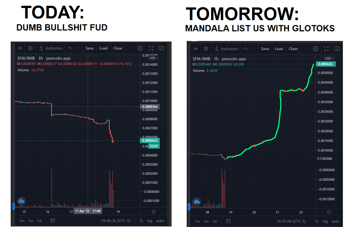 CRYPTOStaMuerte's tweet photo. #SAFEMOON #SAFEMOONAMRY I DEDICATE THIS TWEET TO ALL THE PAPERHANDS THAT SOLD THEIR SAFEMOON - PEOPLE WHO KNOWS KNOWS 😉😉😉 https://t.co/0WWZjoBpc3