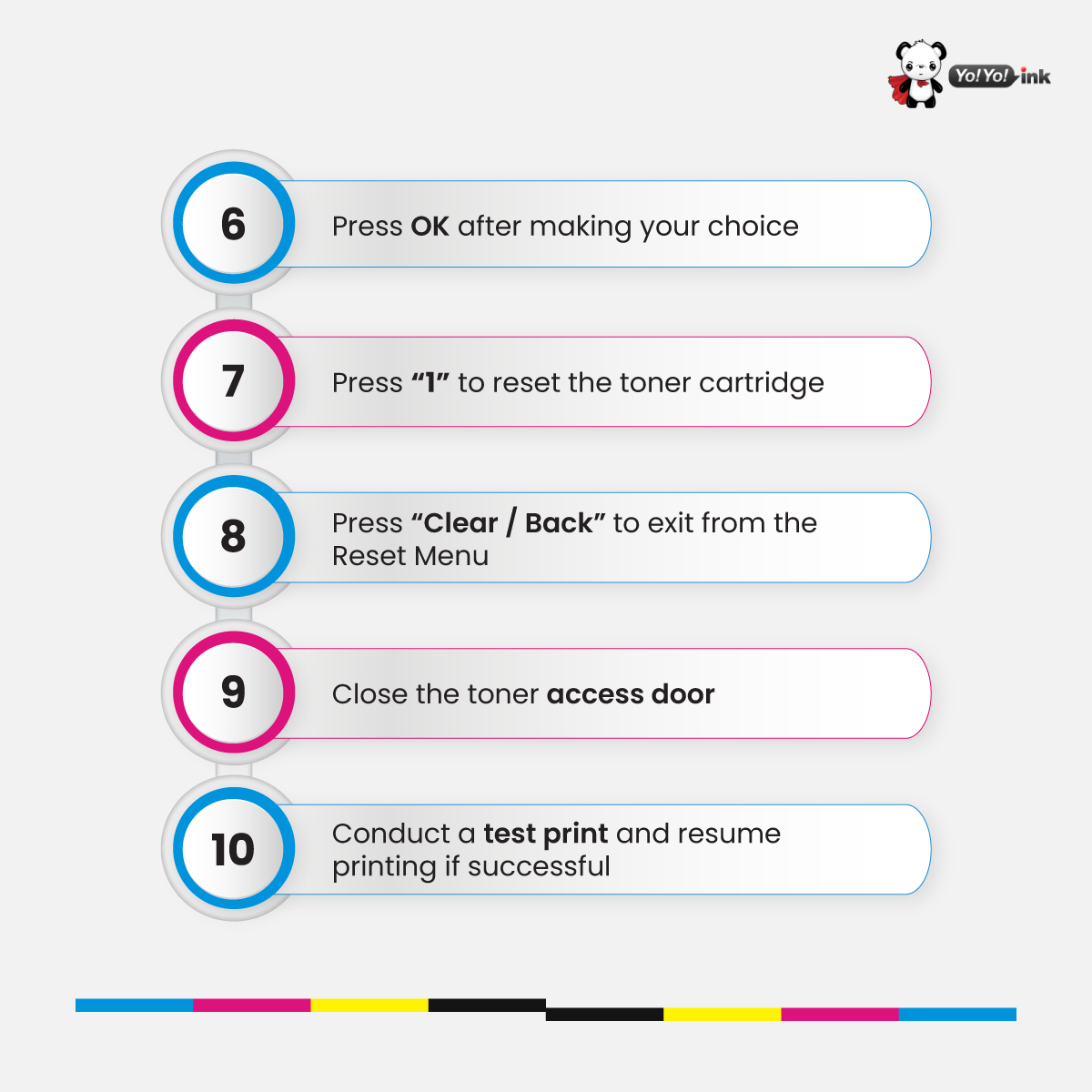 yoyoink's tweet image. Performing a low toner override lets you print down to the last toner powder, helping you lower costs and reduce waste. But how?

yoyoink.com/articles/broth…

#toneroverride #brothertoner #tonercartridges