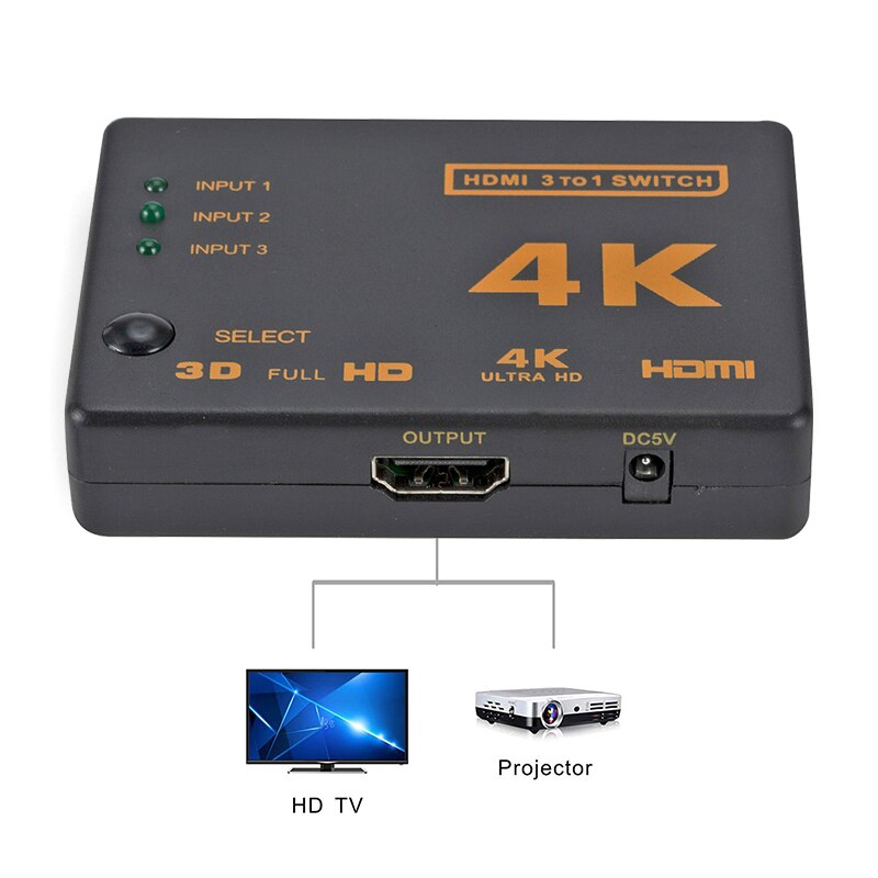 KortingKing's tweet image. #dagdeal #korting #PriceAttack 4k HDMI Switch, met 3 of 5 poorten (Afstandsbedienin van €29,95 voor €18,95 priceattack.nl/aanbieding/?tt…