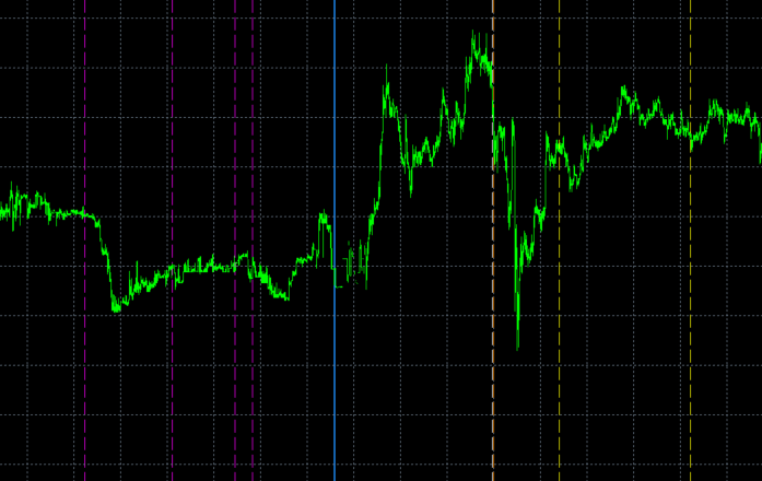 forex csapda