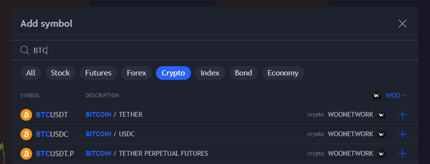my brain is tripping - <a href="/WOOnetwork/">WOO</a> on <a href="/tradingview/">TradingView</a> $WOO