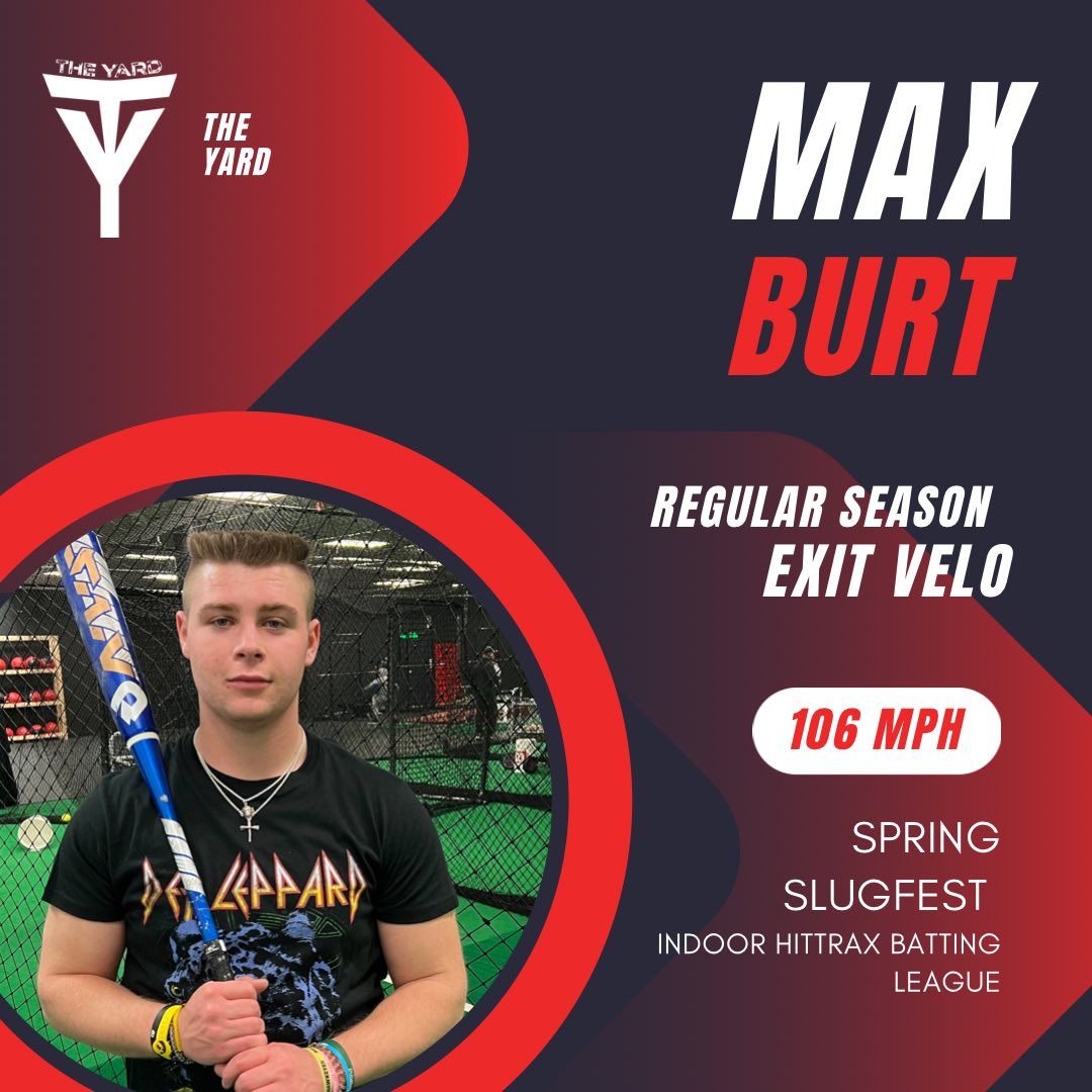 TheYardMC's tweet photo. Congratulations Max and Kolton!  Varsity Division Spring Slugfest HitTrax League! Kolton was the Tournament Champion with a 9-8 win over Max! https://t.co/2dhflS6T5O