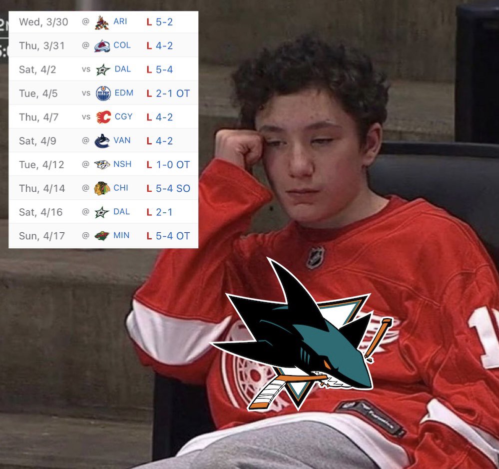 okrenaee's tweet photo. at least we’re consistent https://t.co/AexWN8RRQO