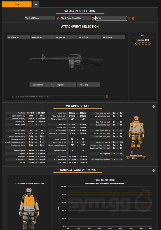 How it started vs How it's going. 

<a href="/ExaltedVanguard/">ExaltedVanguard</a> with mad MS Paint skills #Glowup #CallofDuty #Warzone #CallofDutyWarzone