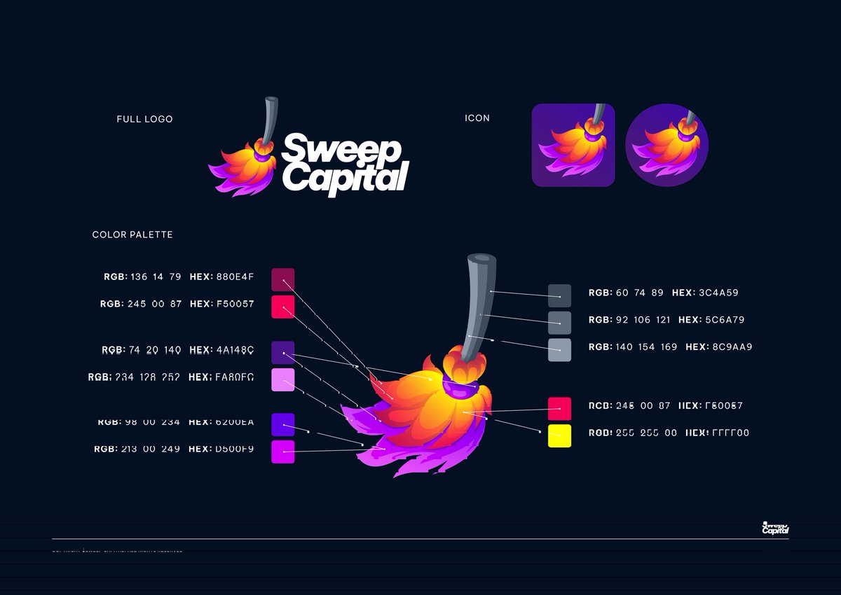 Sweep Capital tweet media