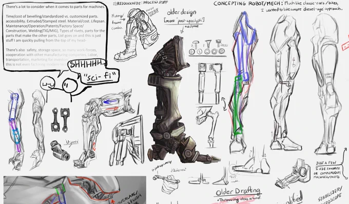 Not Very Sexy.... but a small glimpse into thought processes of how I design robotic-parts for my OCs. 