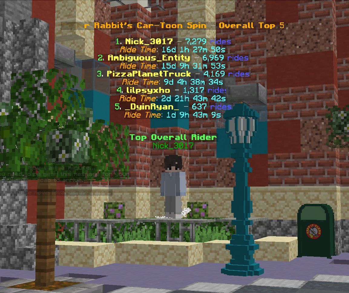 ClownTutorials's tweet image. I finally it 6969 rides and I thought that was so funny. Then I remembered that 6969 is actually 6,969 which is the same as riding the ride for 15 days and 9 hours without getting off. . . Slightly less funny then