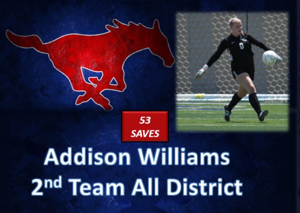 GHS Lady Mustangs Soccer tweet media