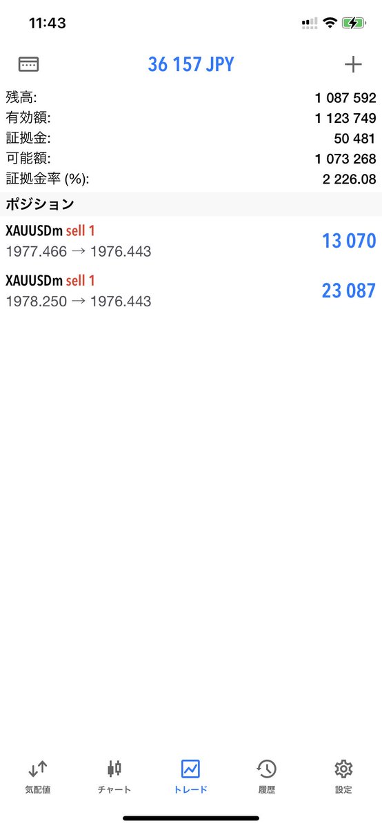 ⭐︎新品・未読・既読のまとめ売り①29冊 ⭐︎新品・未読・既読のまとめ売り①29冊 ヨッシー 漫画