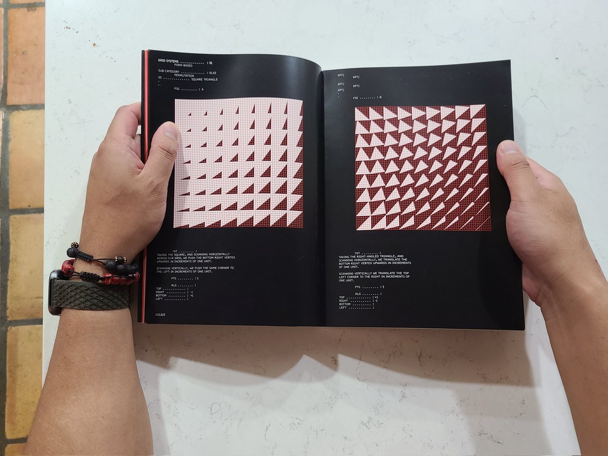 Tahimek's tweet photo. Finally got Analog Algorithm by @grnbrger and I've been hooked on it since.
Vielen dank, Herr Grünberger!
#LookWhatIGot #AnalogAlgorithm #GraphicDesign https://t.co/u0xNwpU3cu