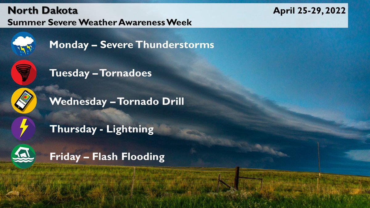 NWSBismarck's tweet photo. Next week is North Dakota’s Summer Severe Weather Awareness Week! Stay tuned for information on different summer severe weather hazards, and how to keep you and your family safe from them! #ndwx #SWAW2022 https://t.co/aaJAxErK3r