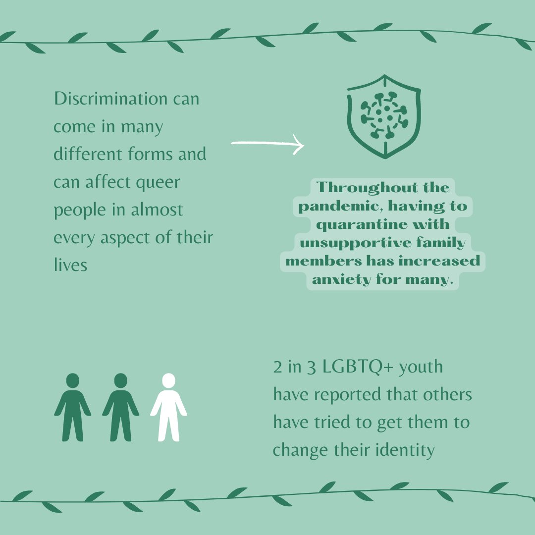 foreverbloomorg's tweet photo. LGBTQ+ youth deal with mental health in different ways, often to their disadvantage. In our recent episode, we go in-depth about this, touching on the school experience as well. 

Episode 23 is streaming on all platforms 🤍 https://t.co/oJ6zitYx2A