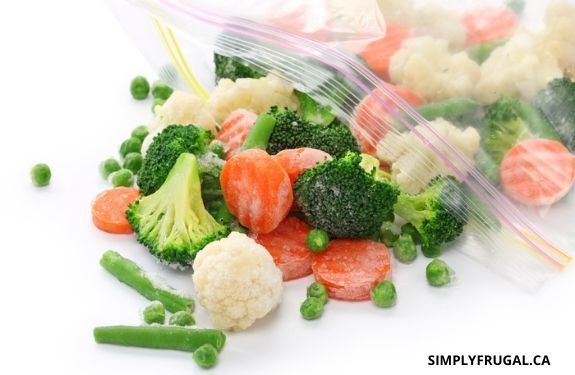Have you ever wondered if you can freeze particular foods? If you have, this post is for you! It's a huge list of all the foods you can freeze. simplyfrugal.ca/foods-you-can-…