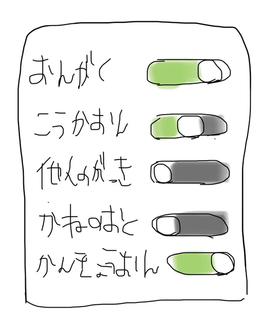 ホームで寝ンモックしてるときの気持ち 