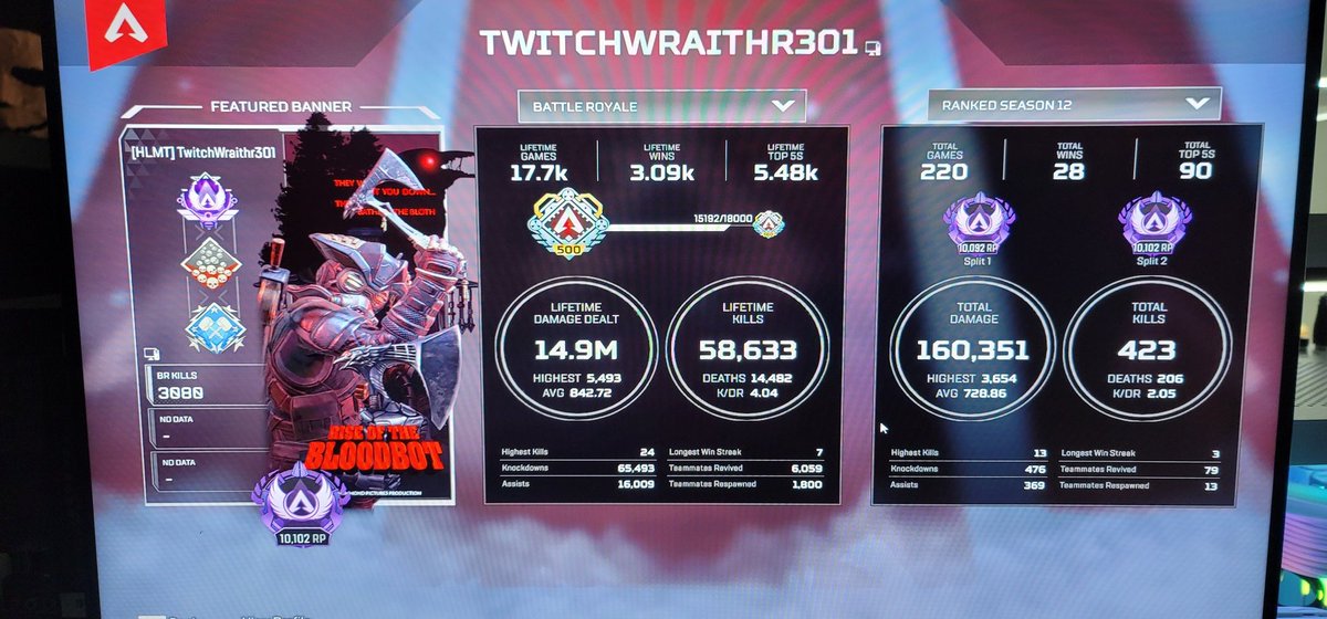 Wraithr301's tweet image. Both splits done, bring on next season. @PlayApex #ranked #ApexLegends #Masters