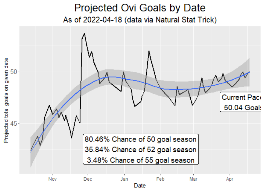 AllenCaps1995's tweet photo. ItsHappening.png.

#ALLCAPS @ChirpinDMV #OviTracker https://t.co/nZFVYYeqDF