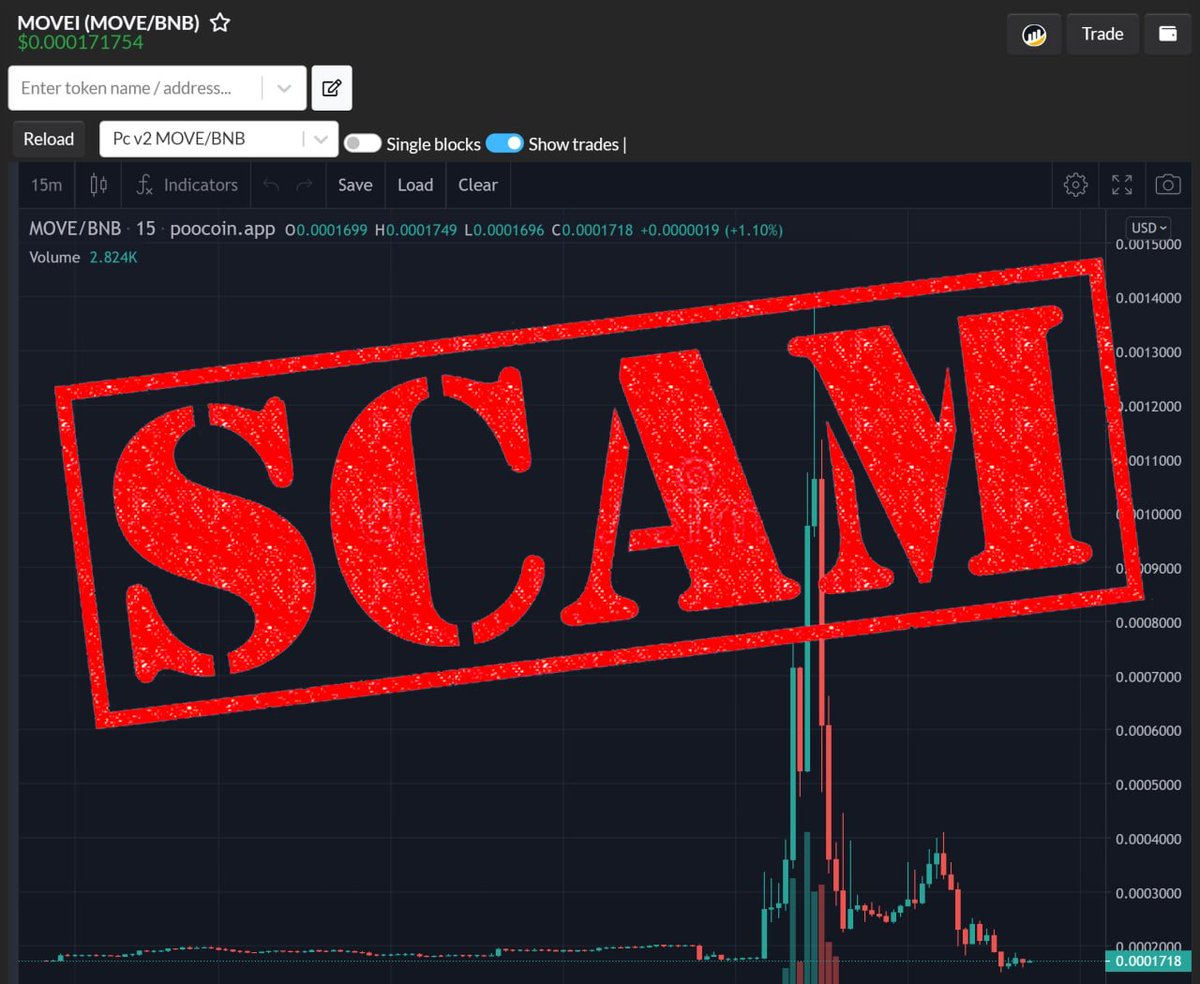 MOVEYOfficial's tweet image. ❌ SCAM WARNING ❌  
⚠️ Currently, $MOVEY is not listed on any DEX/CEX exchange or any 3rd party!
🔻 There are many other groups/channels pretending to be us but they are all SCAM. Please do not reply or follow anything that is not from official MOVEY social channels.