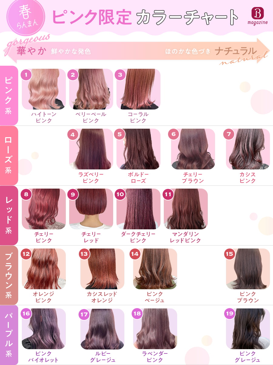 ホットペッパービューティー on X: 