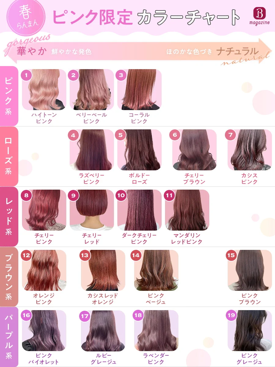 ❤️ピンクローズ様❤️ FQrdA3mVsAMxi1R?format=webp&