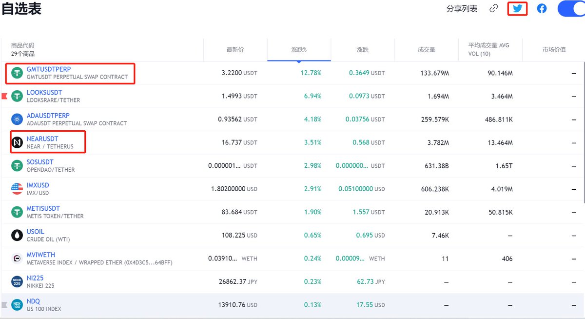 LiVerse (@liverse7) on Twitter photo 