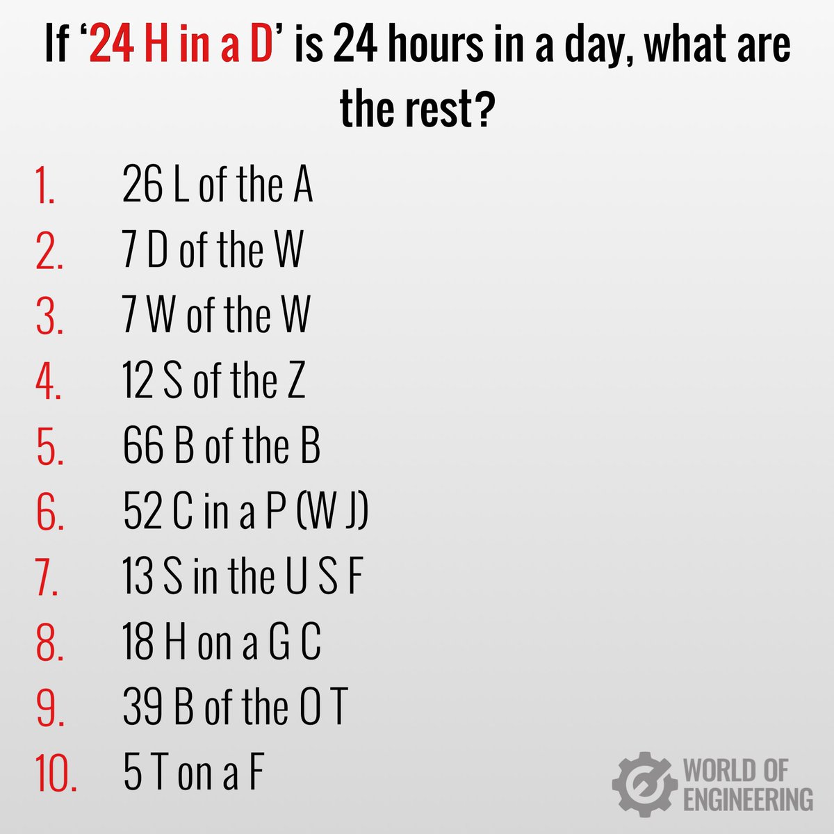 World of Engineering tweet media