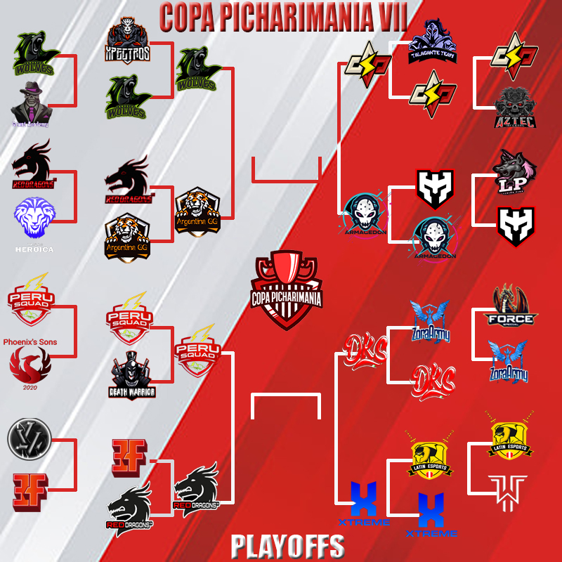 Copa PichariMania tweet media