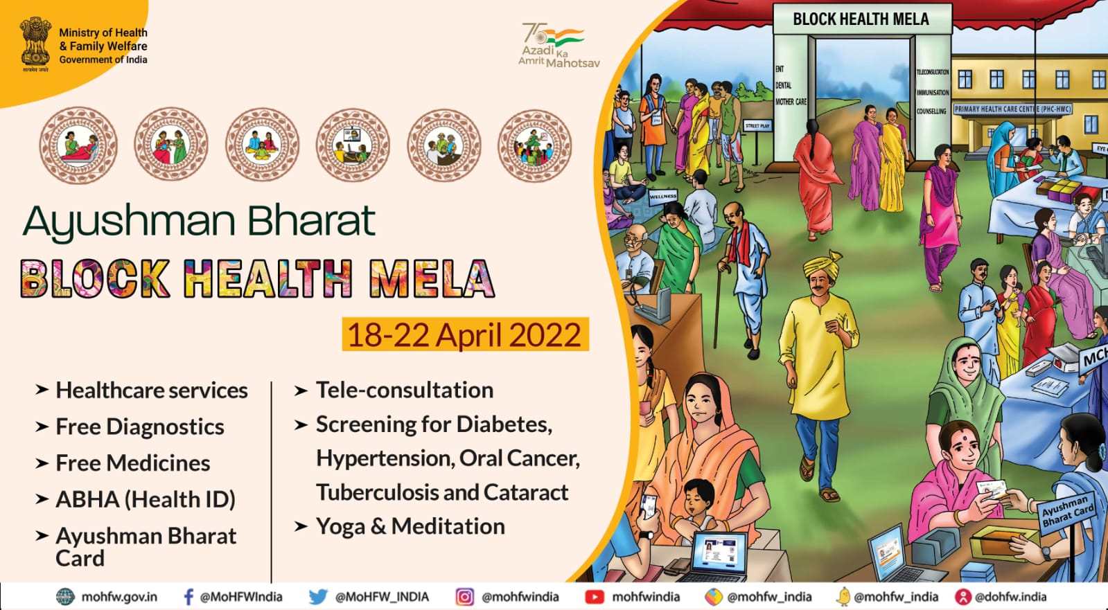 K'taka Health Dept on Twitter "Know Services Provided at Taluka Level