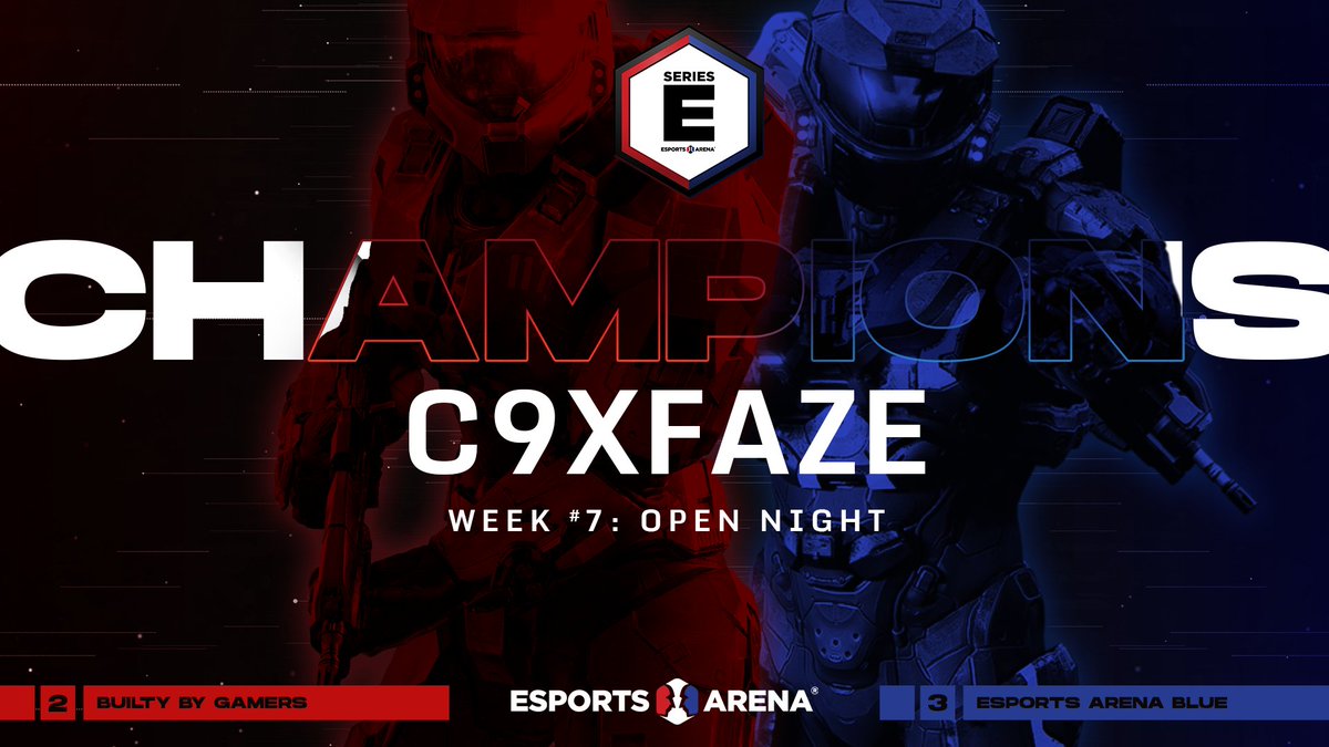 EsportsArena's tweet photo. 🏆SERIES E: HALO WINNERS🏆
GGs to everyone who competed in #ExcedrinWeek!
🥇1st: C9xFaZe
@Falcated_
@StelluR
@bubudubu
@KevinEcoSmith
🥈2nd: @builtbygamers
@Nemassist
@BoammX
@KingJayJS
@Twissted_Mindss
🥉3rd: #EsportsArenaBlue
@Krilsy_
@JkVii__
@theGoldStarBr
@Flurriously https://t.co/H6bZTeIyEK