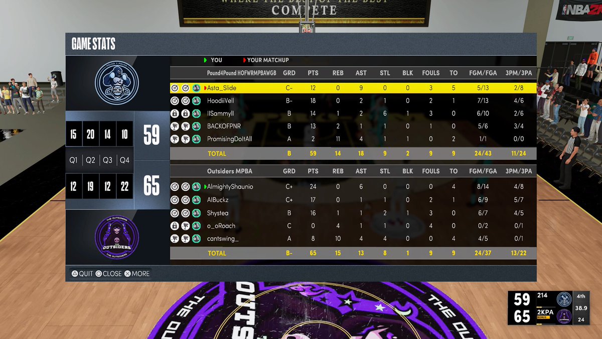 Outsiders tweet media